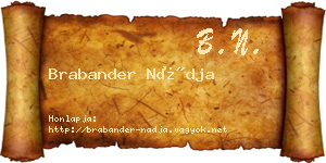 Brabander Nádja névjegykártya